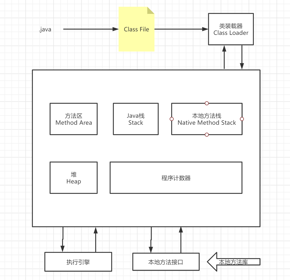 image-20210502005237430