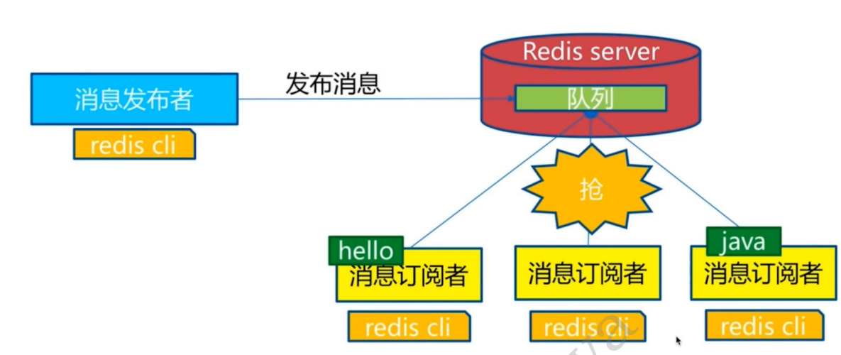 image-20210503153104671