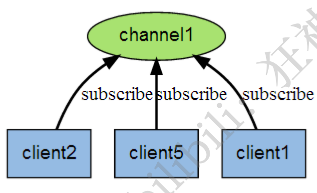 image-20210503153133504