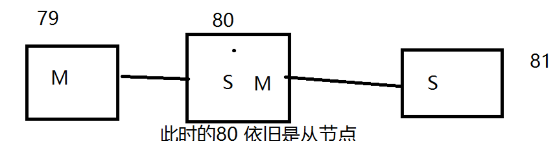 image-20210503174711032