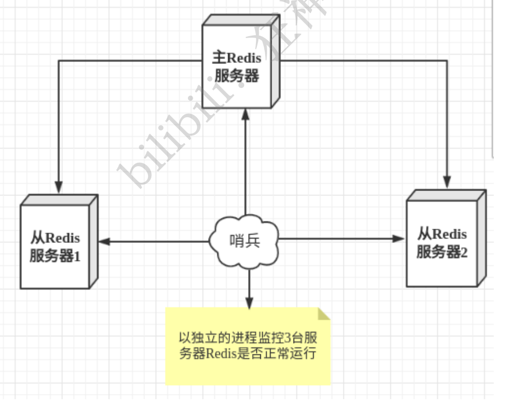 image-20210503180007839