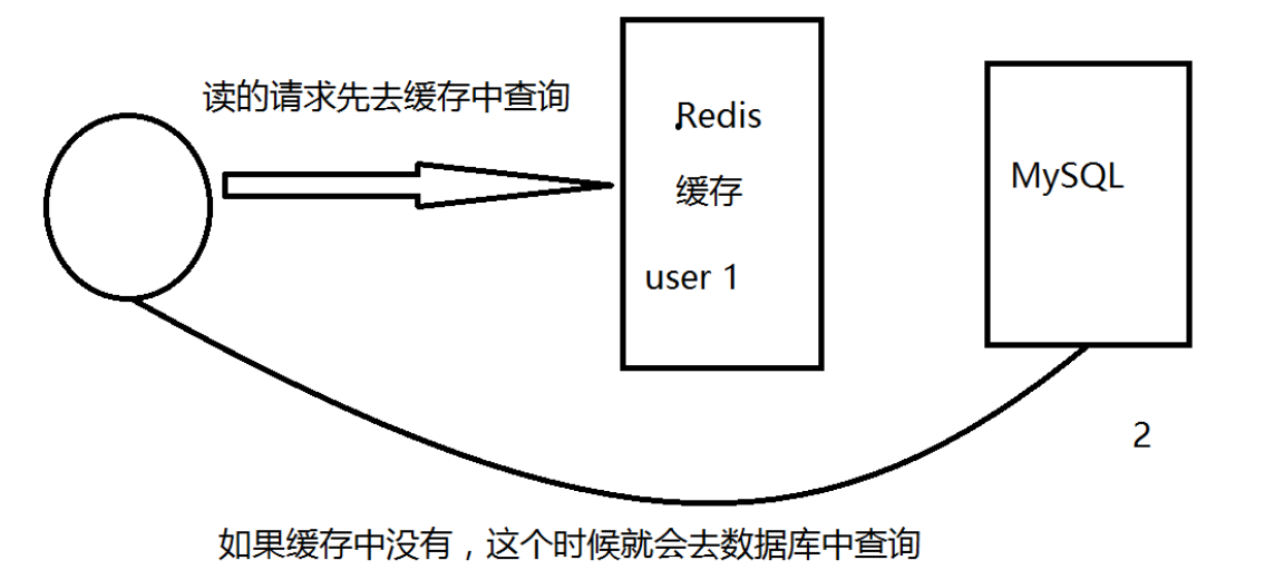 image-20210503183005078