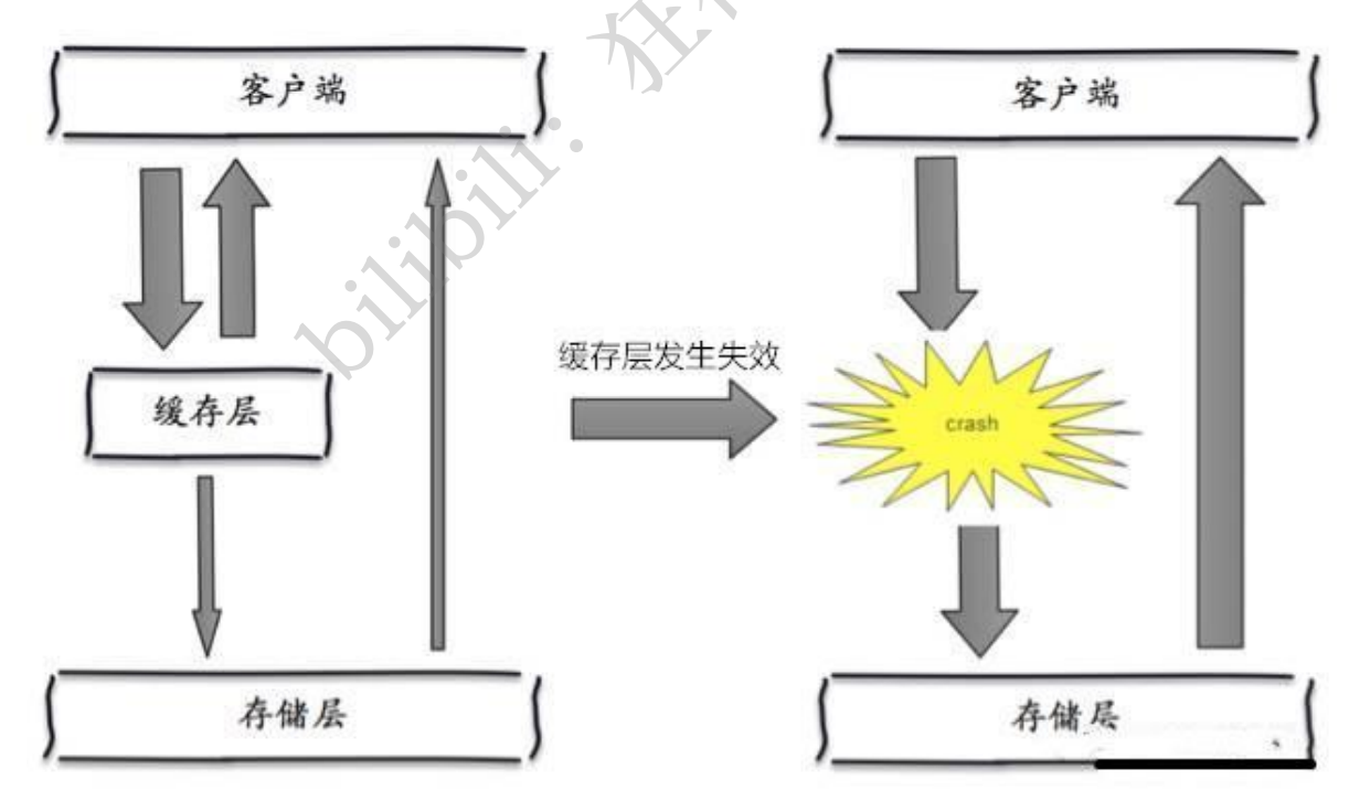 image-20210503183725407