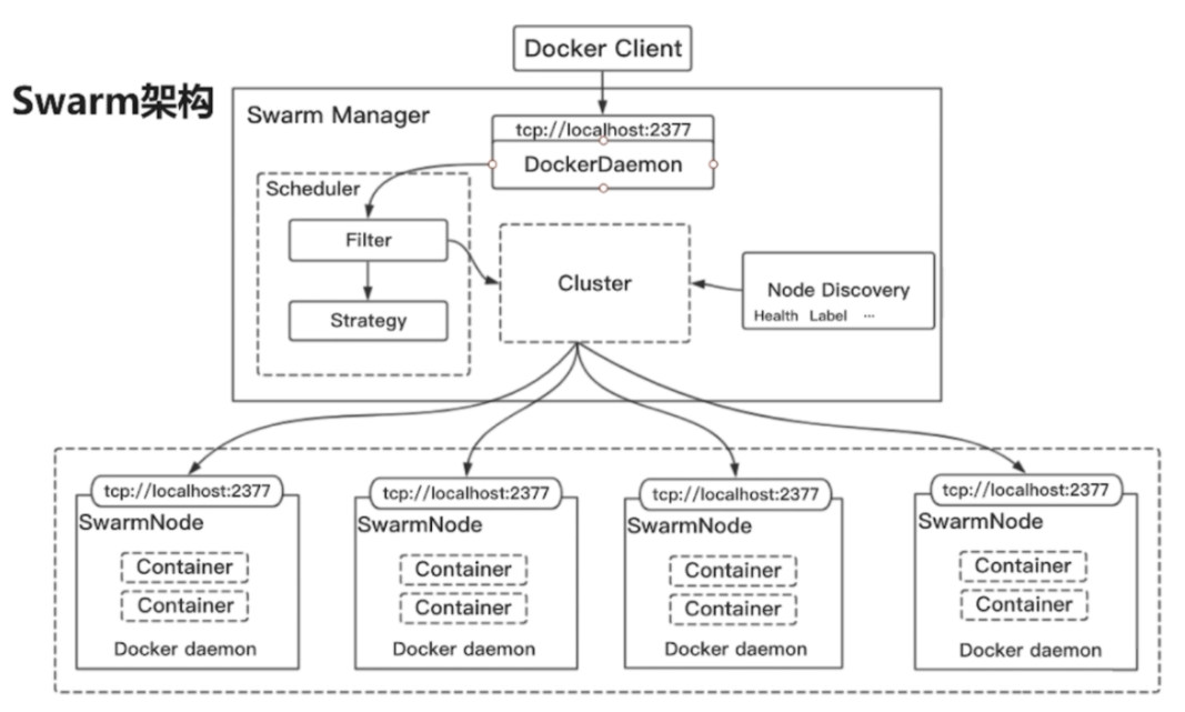 image-20220405181654649